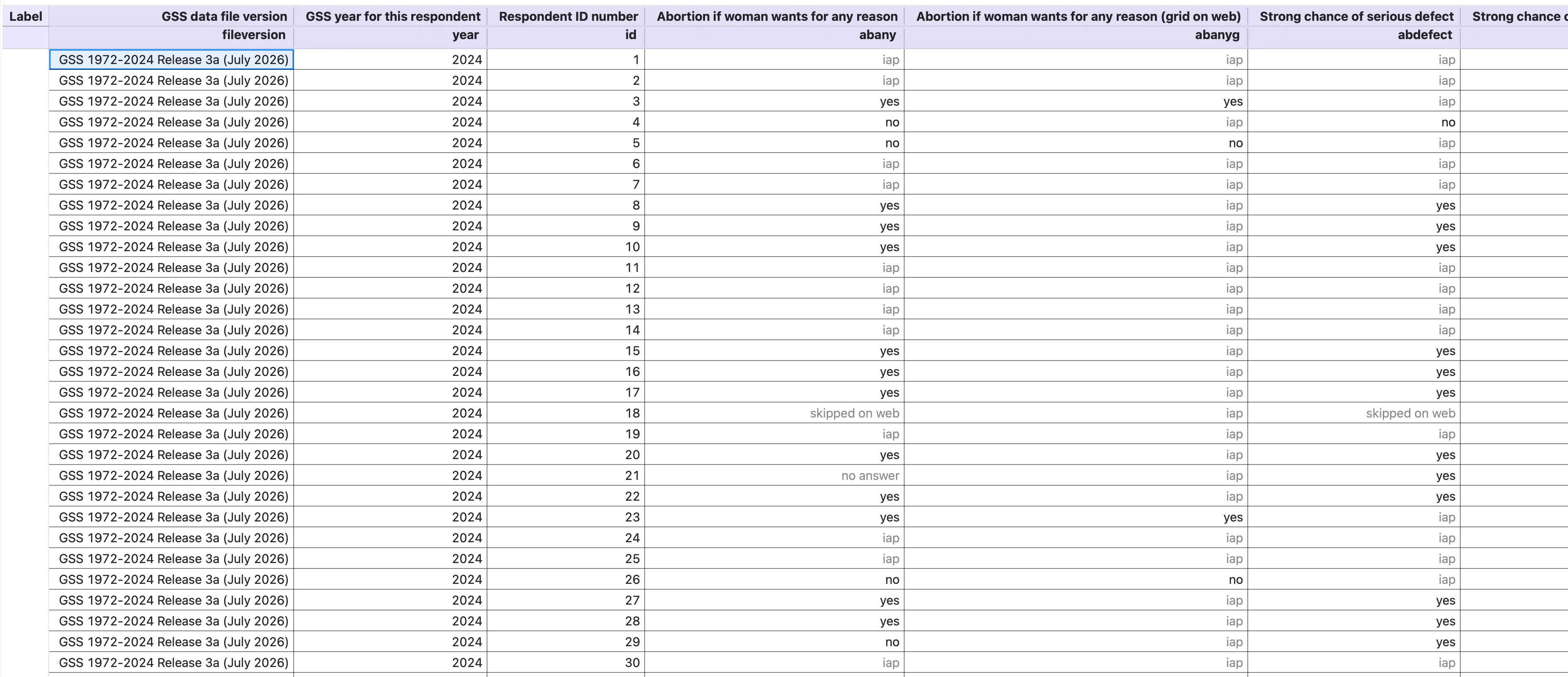 An SPSS .sav file being dragged onto Stratum, with File then Import shown as the menu alternative