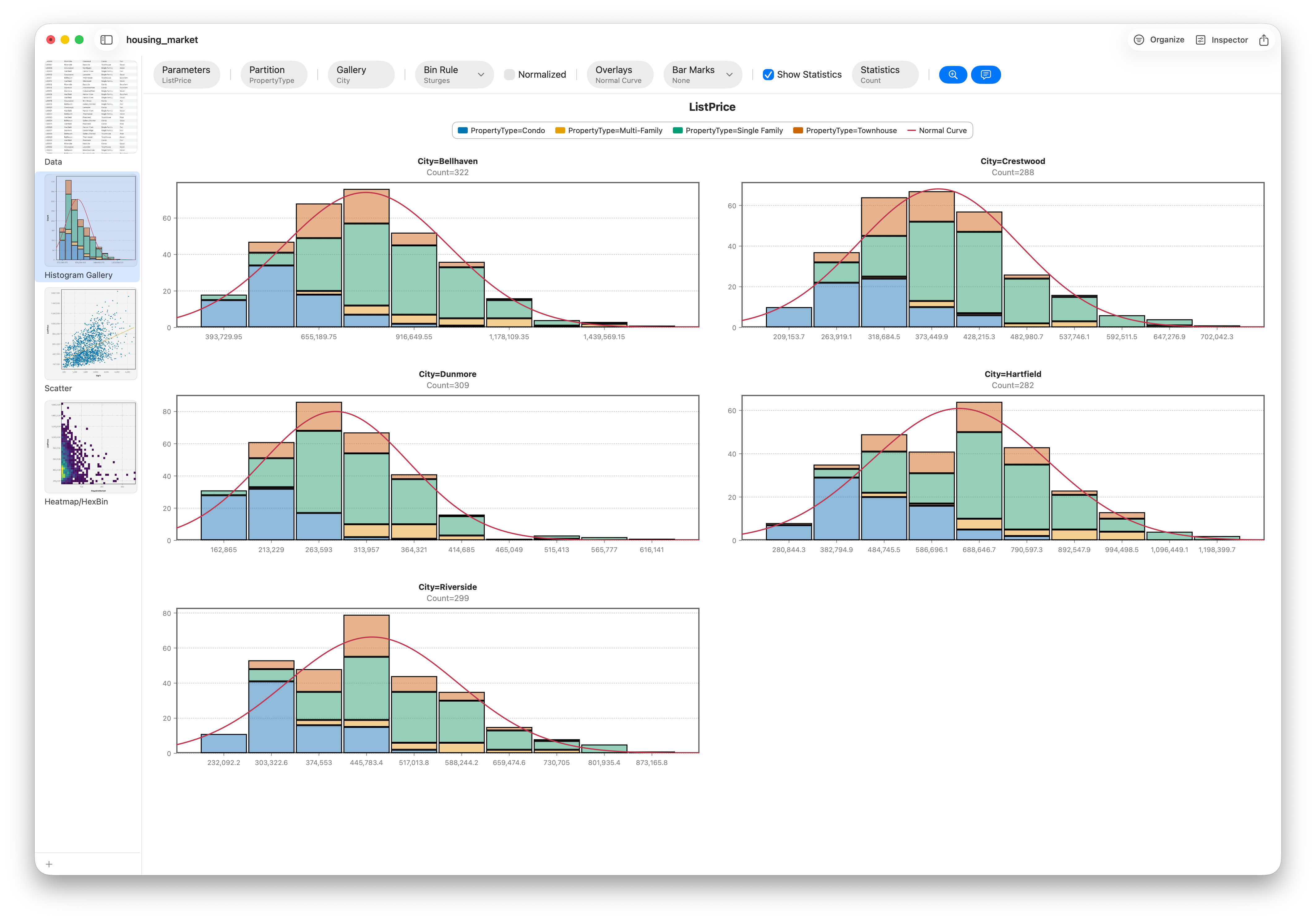 The Stratum app showing a dataset and a chart