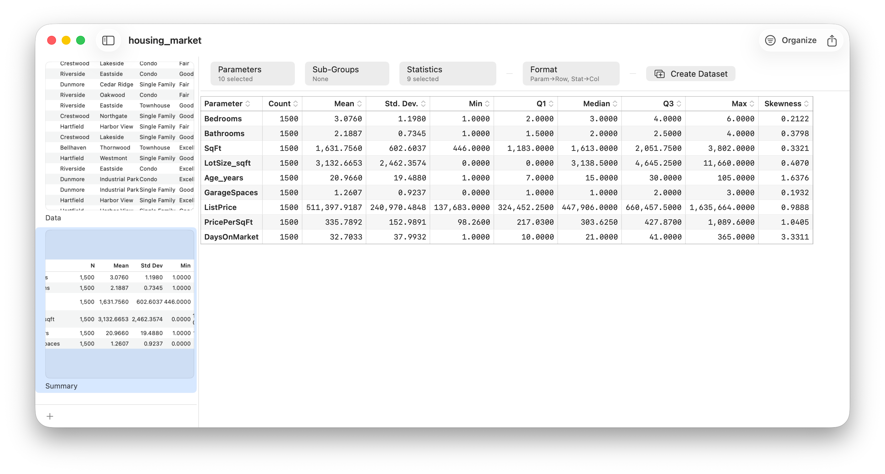 Stratum's Summary descriptive-statistics report