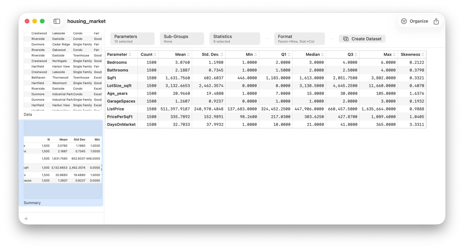 Stratum's Summary descriptive-statistics report