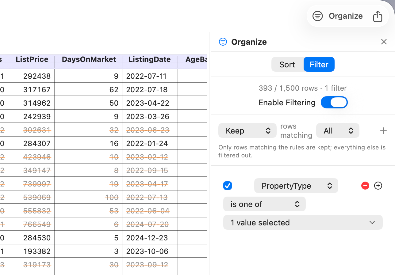 A categorical filter limiting the data to condos
