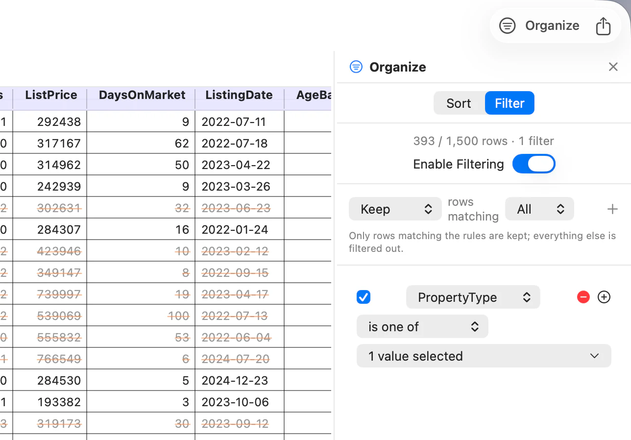 A categorical filter limiting the data to condos