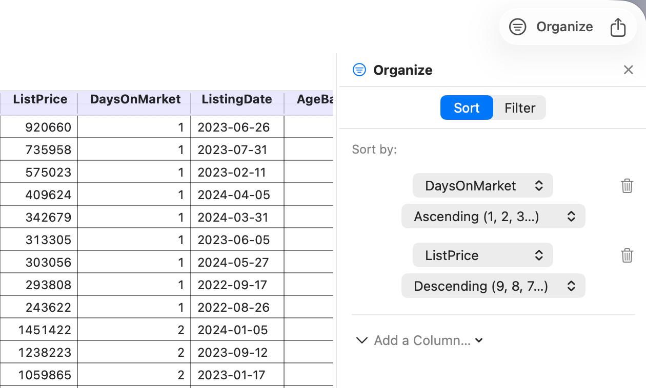 A multi-key sort by days on market then price