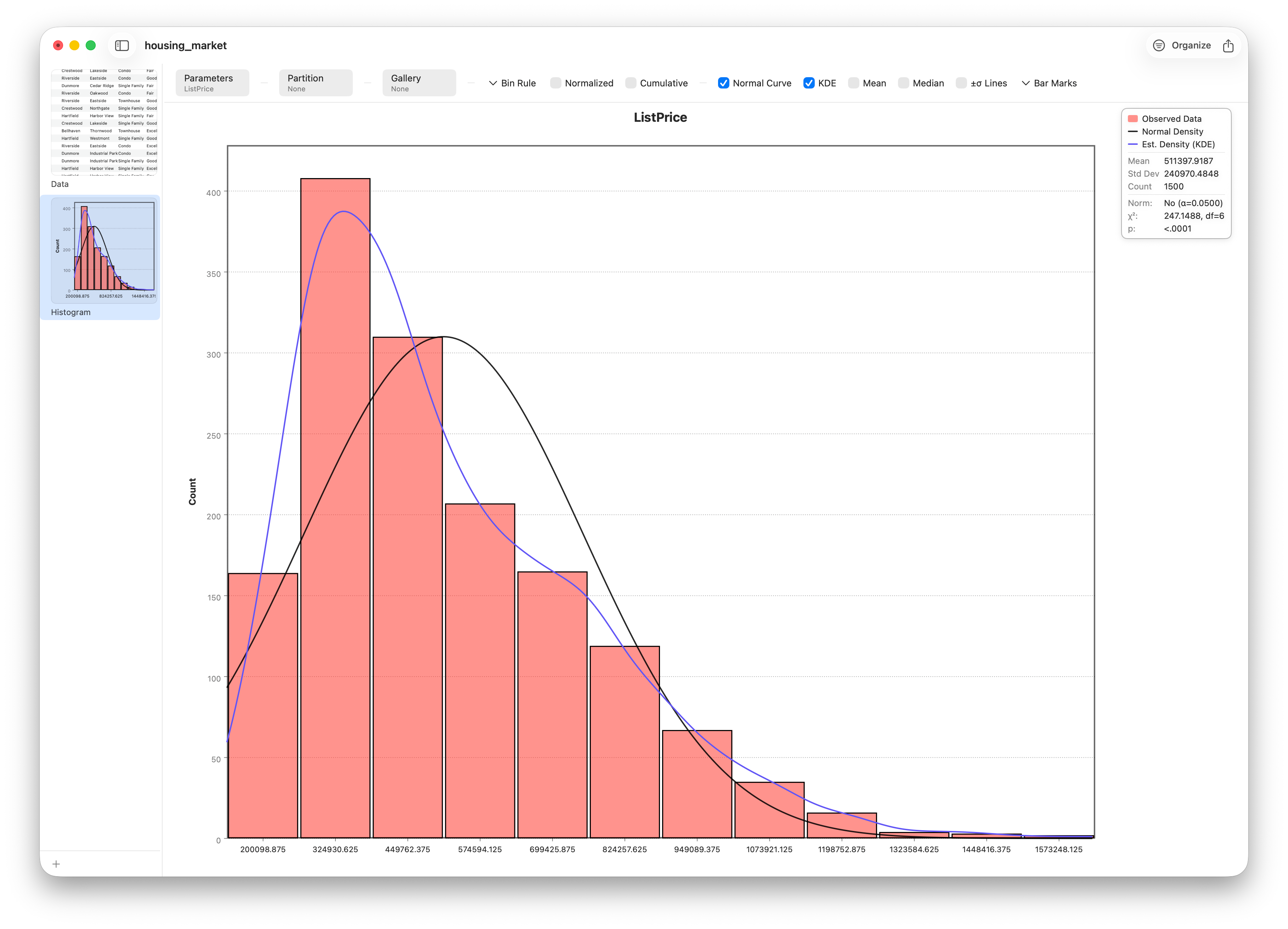 Histogram with a fitted normal curve overlay
