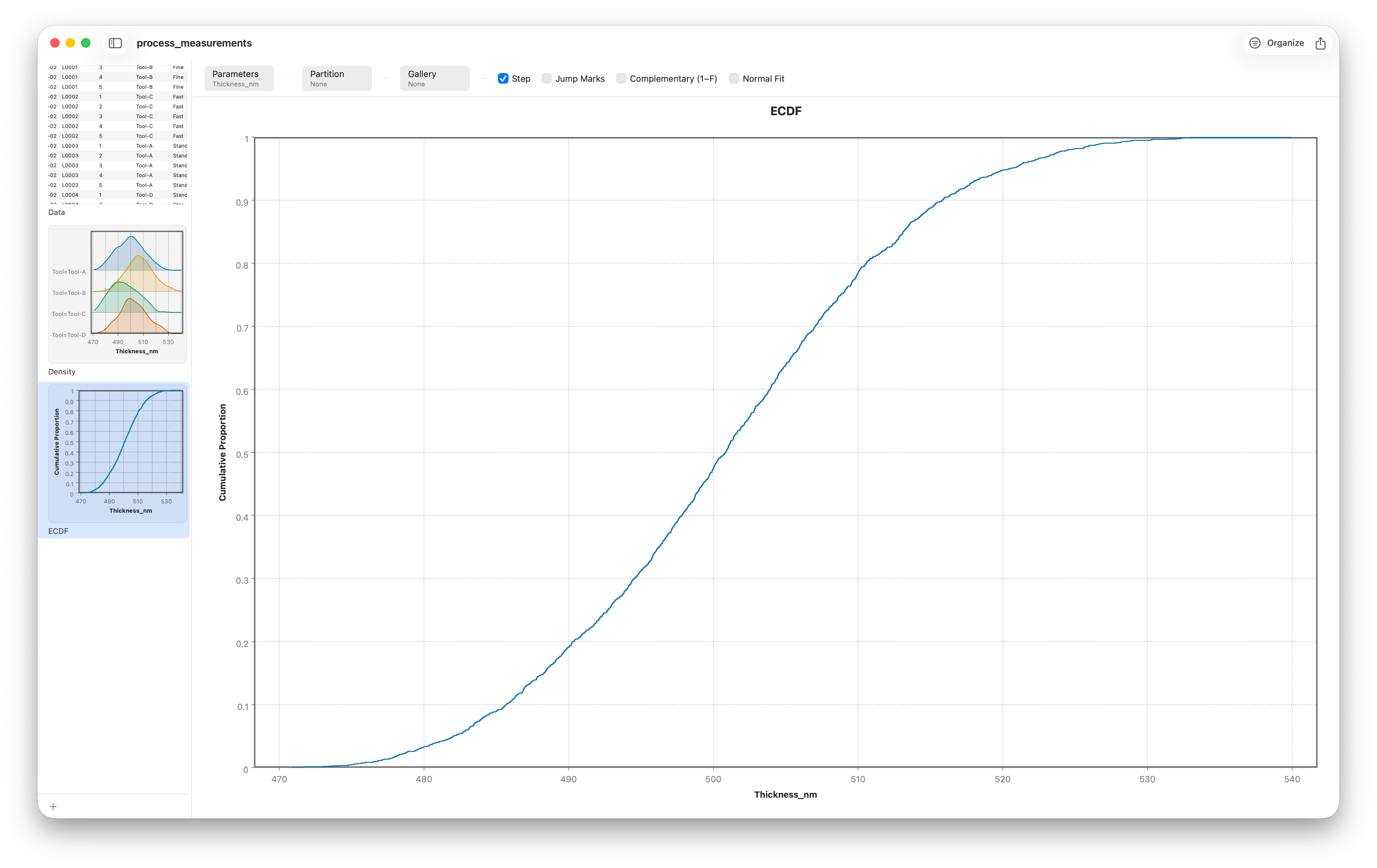 An empirical CDF curve rising from zero to one