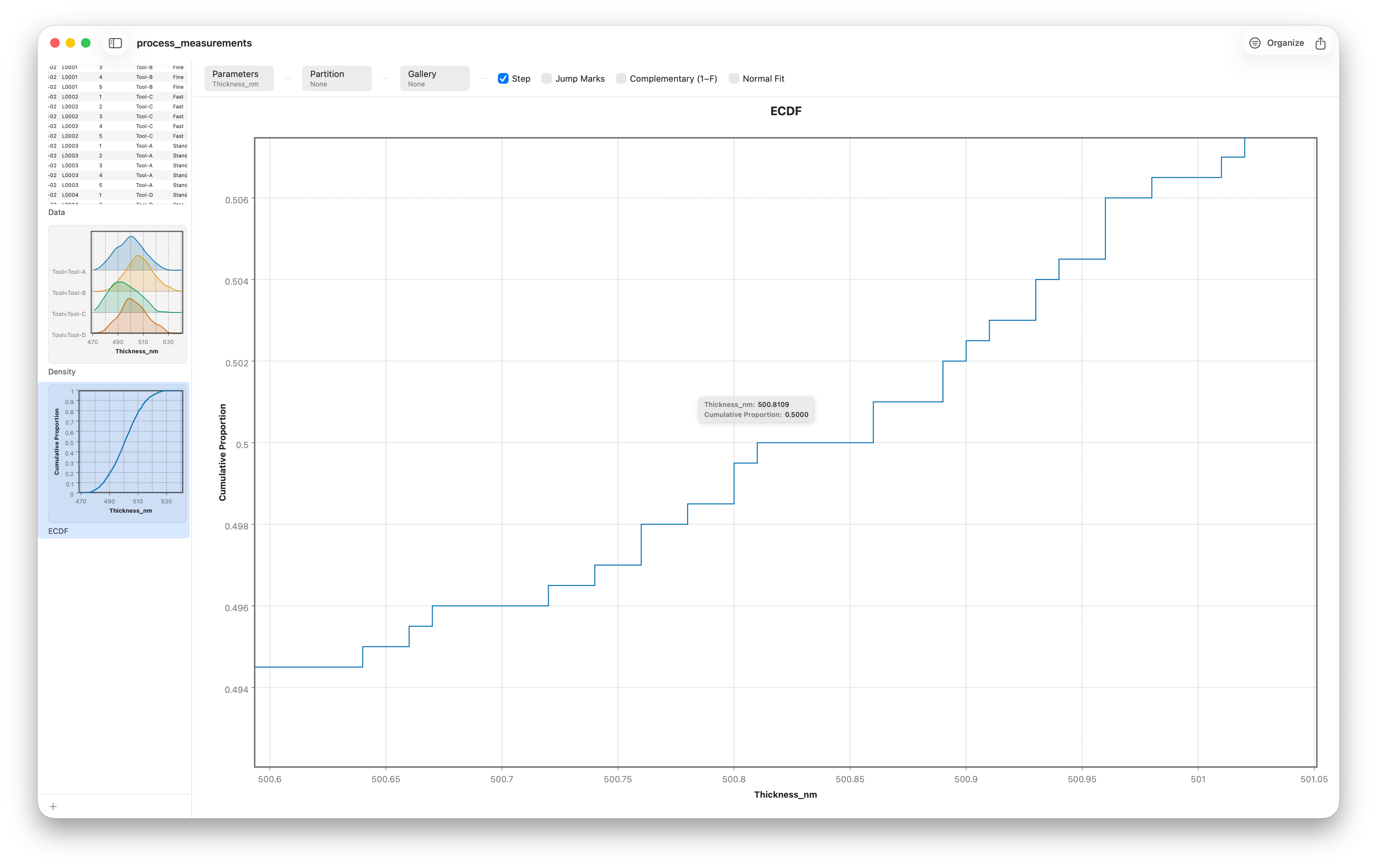 Reading a percentile off the empirical CDF by tracing from the vertical axis
