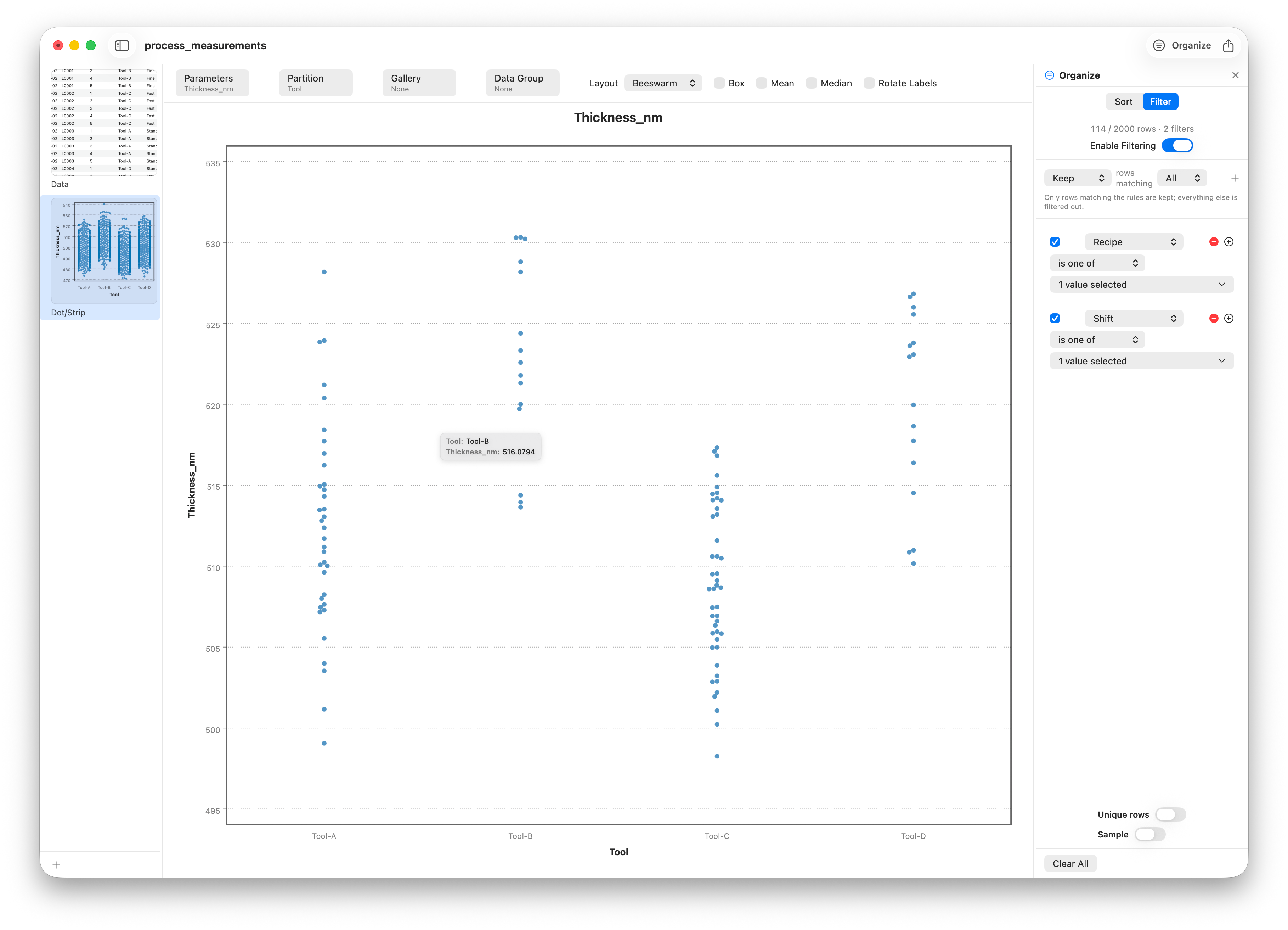 A beeswarm plot where points are packed sideways to avoid overlap, forming a density shape