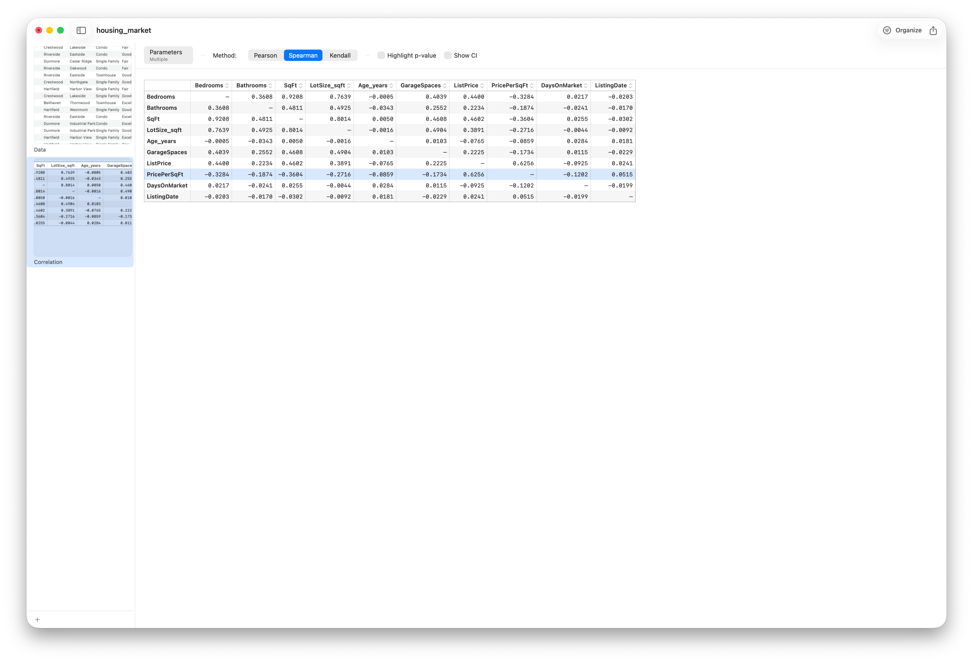 The Spearman correlation option selected