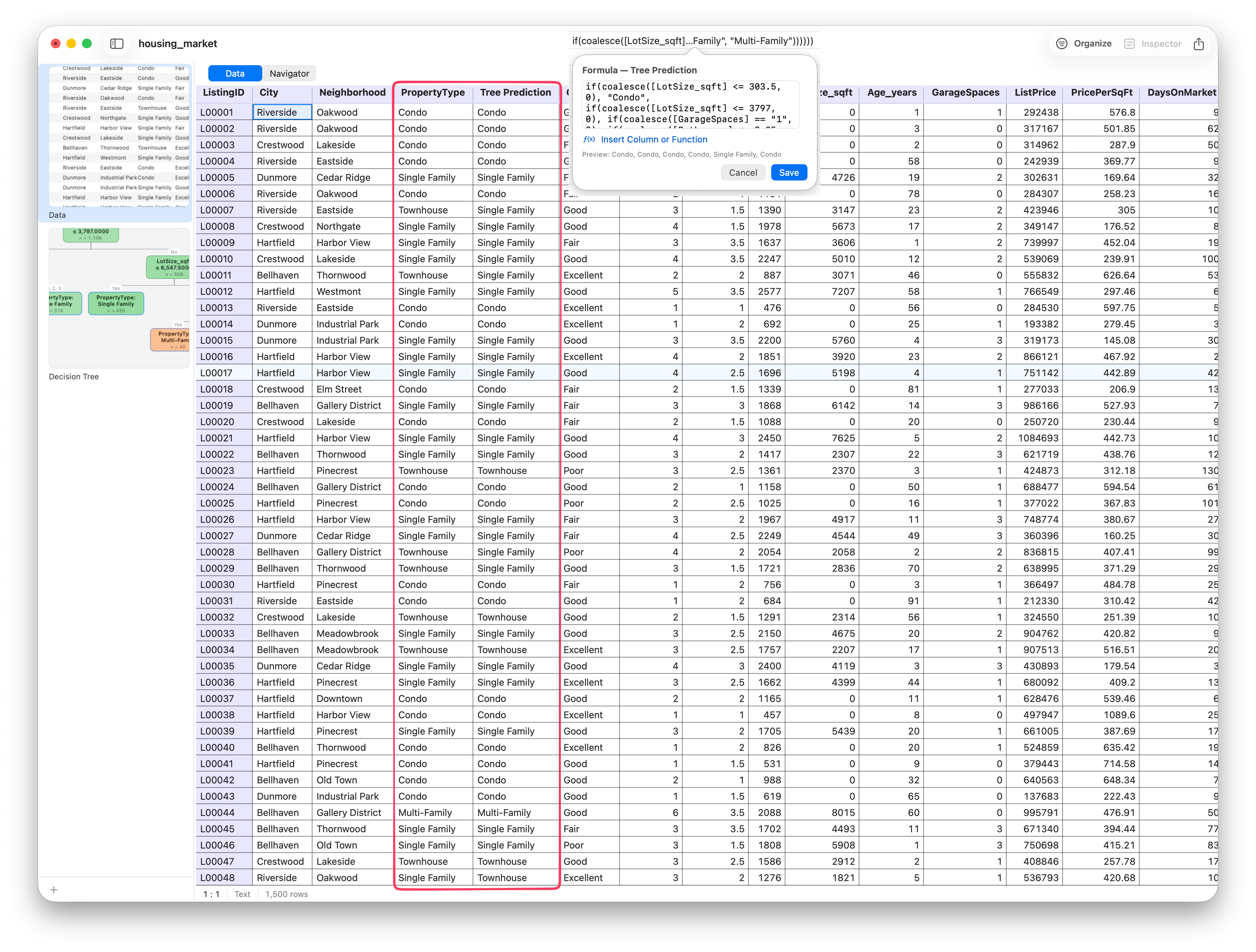 Adding a predictions column from the decision tree