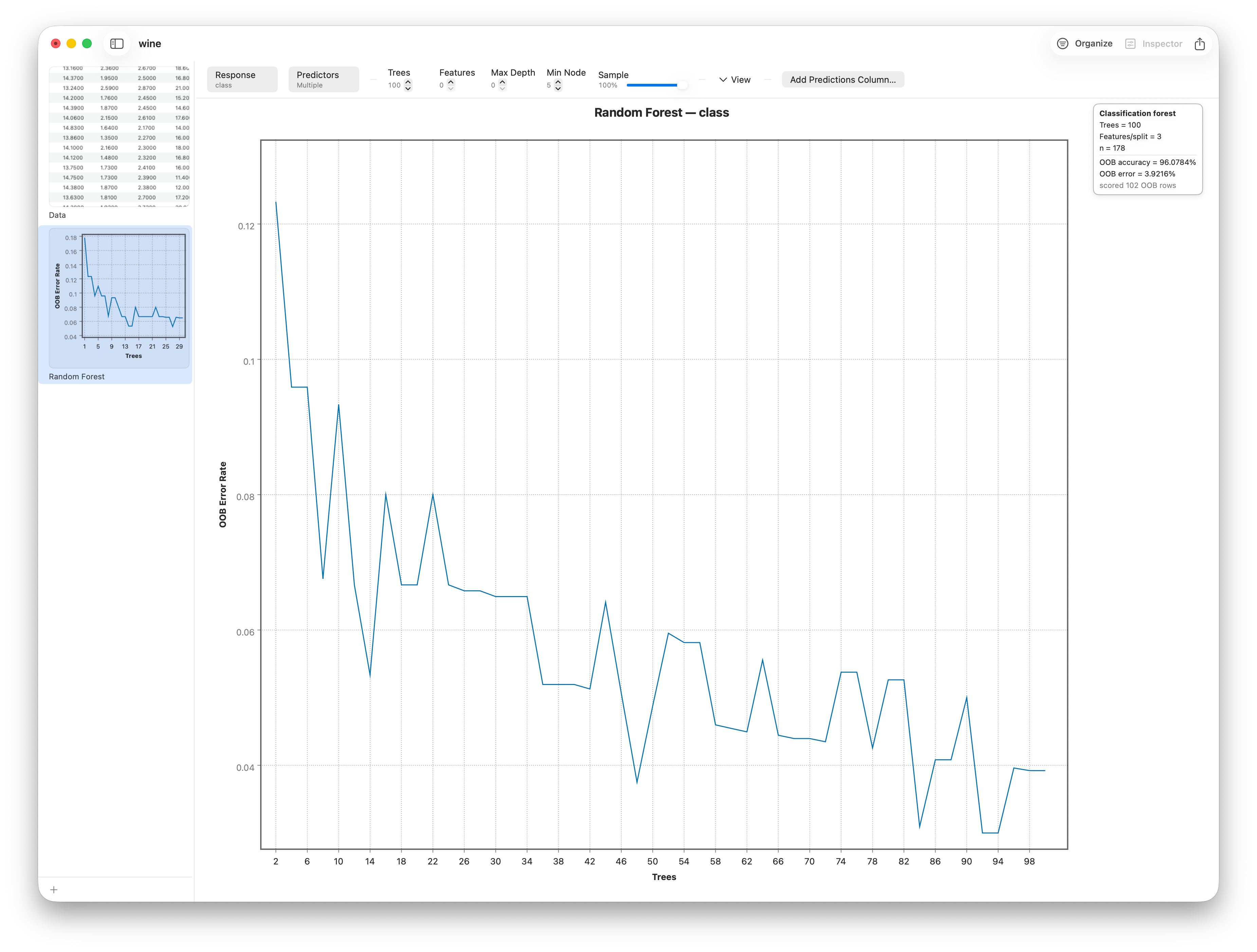Out-of-bag error curve for the random forest